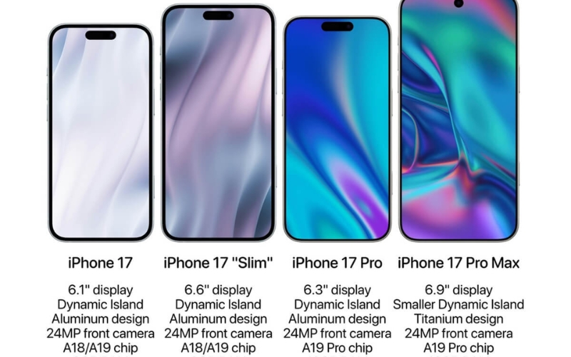Hiệu năng: Sức mạnh đột phá từ chip A19