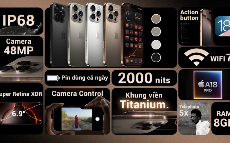 So sánh iPhone 16 và iPhone 15
