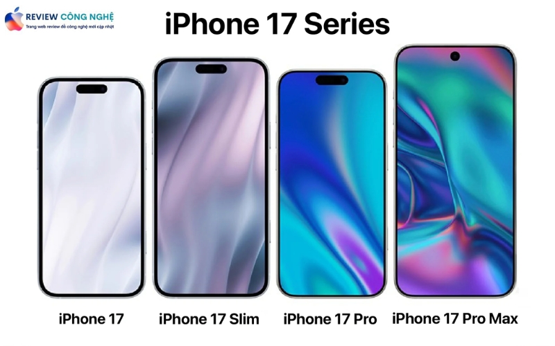 Kích thước và Màn hình lớn hơn